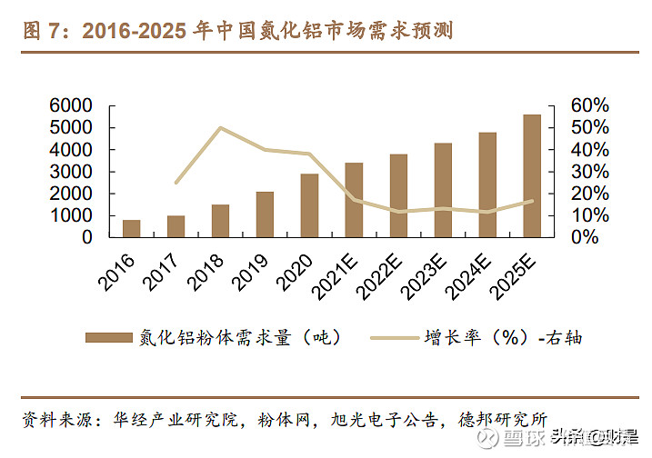 半导体陶瓷的应用_半导体陶瓷研究目的_半导体陶瓷材料应用