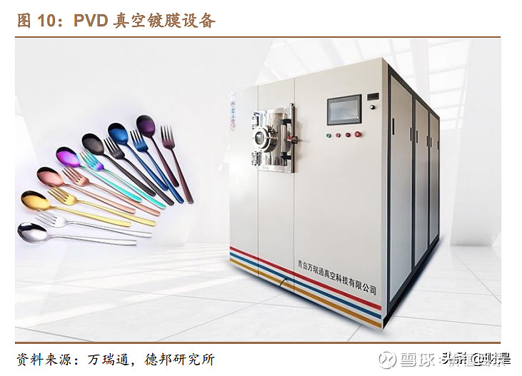 半导体陶瓷的应用_半导体陶瓷研究目的_半导体陶瓷材料应用