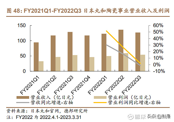 半导体陶瓷研究目的_半导体陶瓷材料应用_半导体陶瓷的应用
