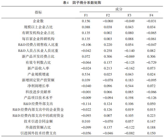 国家高科技产业化研究会_我国高科技工业_科技部国家高新技术企业名单