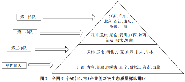 国家高科技产业化研究会_我国高科技工业_科技部国家高新技术企业名单