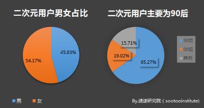 央视科技类节目_央视跨年2021年_央视跨年高科技