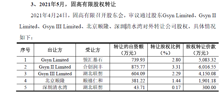 固高科技待遇_固高科技待遇_固高科技待遇
