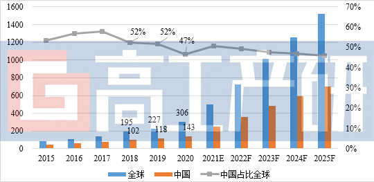污泥干化设备生产厂家_销售石化污泥干燥机厂家_污泥干化处理公司