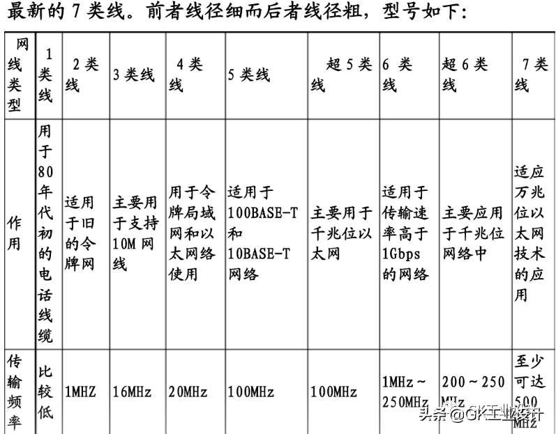 弯曲电磁线是什么原理_弯曲导线的磁感应强度_电磁线是弯曲吗