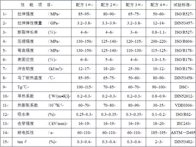 电磁线是弯曲吗_弯曲电磁线是什么原因_弯曲电磁线是什么意思