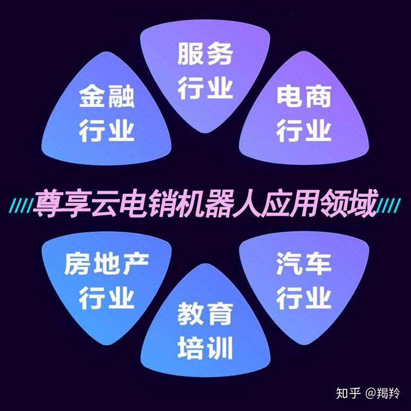 中山市电器厂有限公司_中山市上的电器有限公司电话_中山智能电销机器人价格