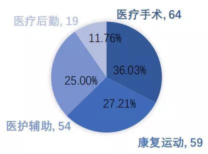 智能语音识别机器人_智能语音机器人叫什么名字_济南智能语音机器人怎么样