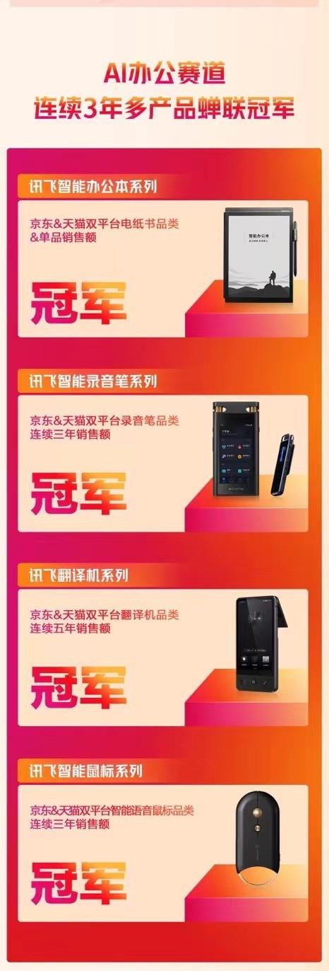 科大讯飞软硬件产品_科大讯飞智能硬件产品_科大讯飞智能硬件