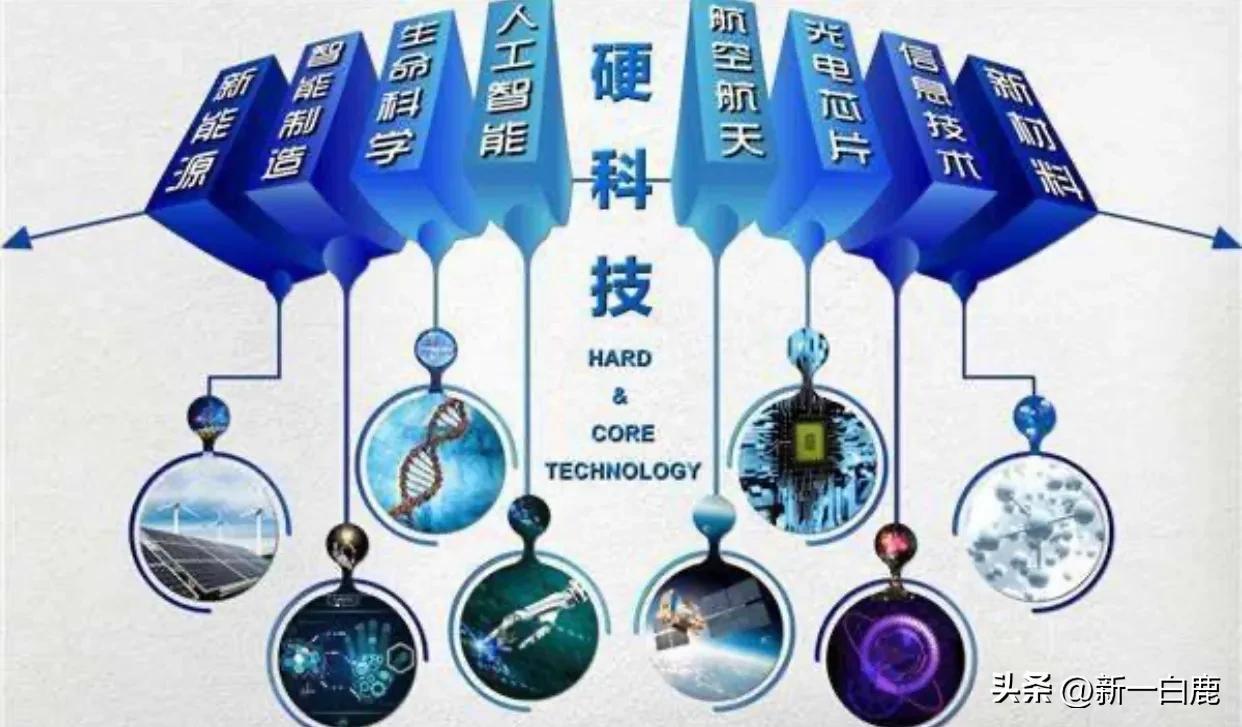 高科技玻璃_科技玻璃概念_高科技玻璃窗