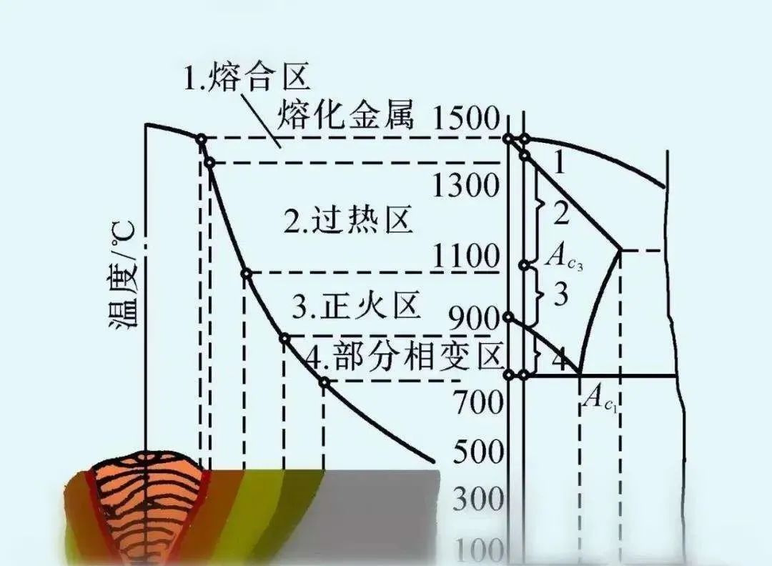 高科技电焊机神器_高科技焊机_黑科技电焊机