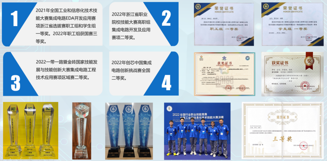 集成电路研究生专业学什么_集成电路研究生专业学什么课程_研究生的集成电路专业
