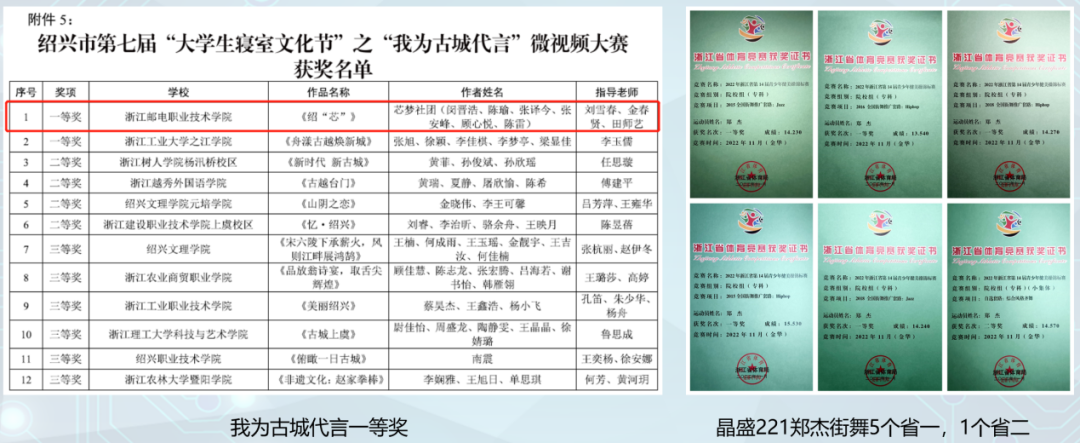 集成电路研究生专业学什么_集成电路研究生专业学什么课程_研究生的集成电路专业