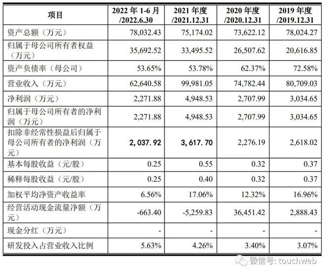 铁岭志诚电磁线厂 地址_铁岭电子厂_沈阳电磁铁厂
