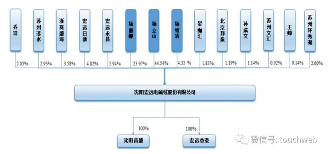 铁岭志诚电磁线厂 地址_沈阳电磁铁厂_铁岭电子厂