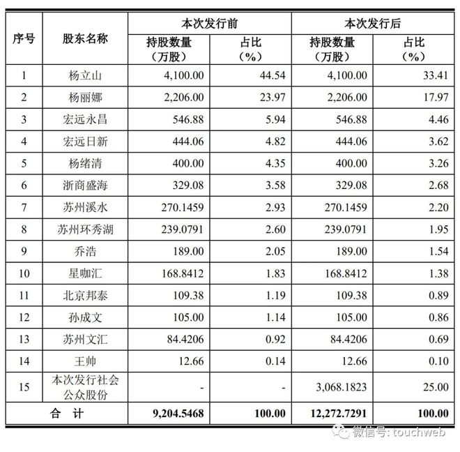 铁岭志诚电磁线厂 地址_铁岭电子厂_沈阳电磁铁厂