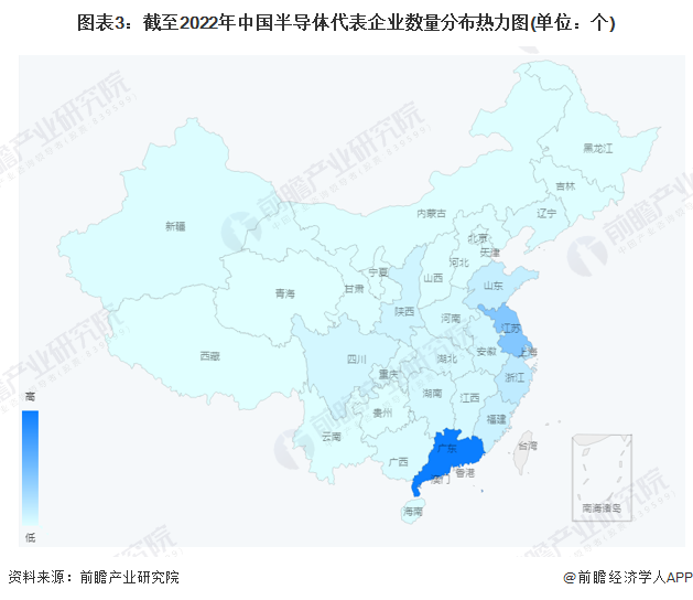 图表3：截至2022年中国半导体代表企业数量分布热力图(单位：个)