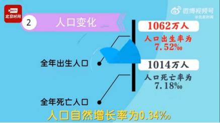 大健康 智能_大健康智能产品_智能健康管理内容