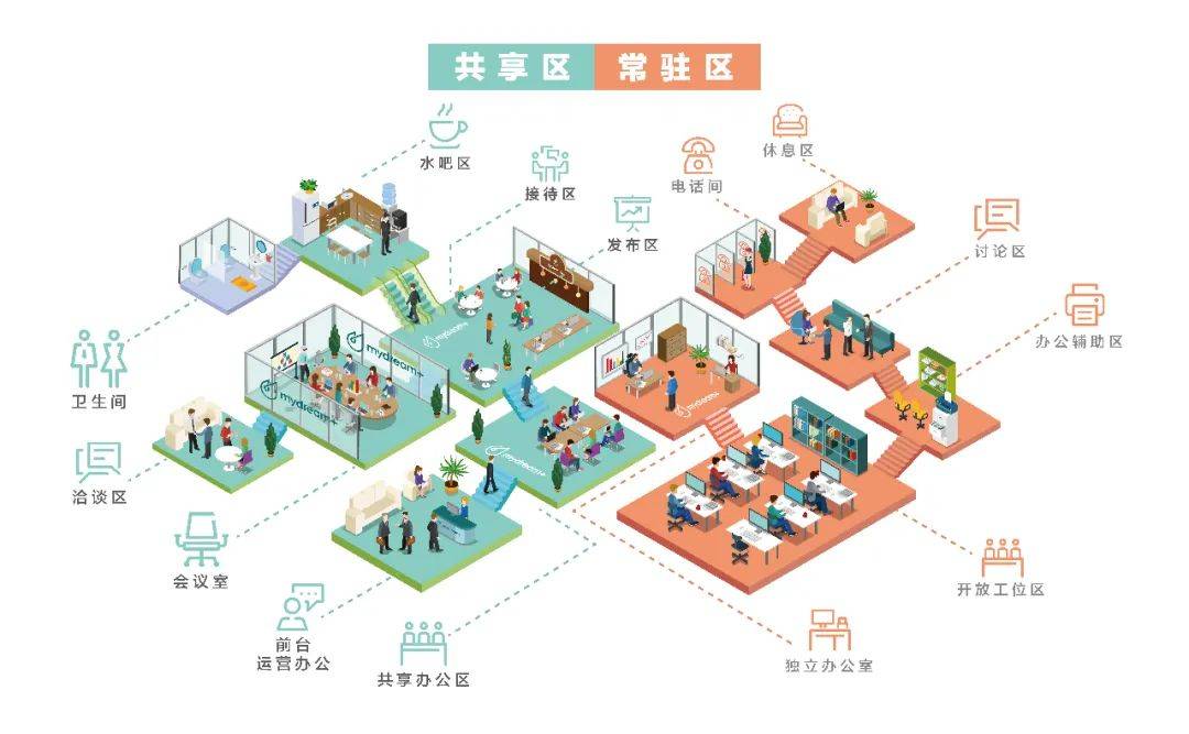 中国设计红星奖谁主办_红星设计大赛_设计红星奖含金量