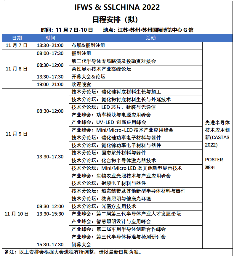 中科院半导体研究所怎么样_中科院半导体所研究员_半导体所中科院