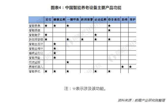 智能健康app下载_智能健康大赛细_大健康 智能