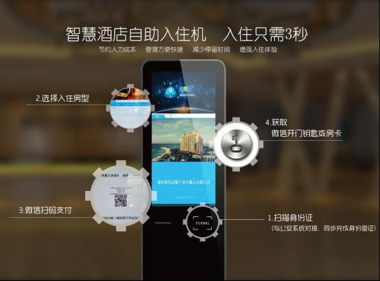 婺源茶机厂_婺源快捷酒店查询_婺源酒店智能机器人价格