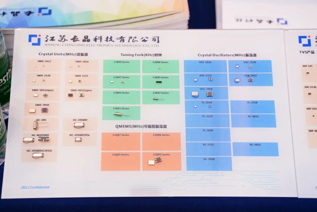 智能硬件类产品_珠海硬件智能介绍设计产品招聘_珠海智能硬件设计产品介绍