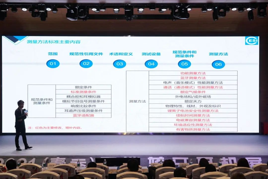 智能硬件类产品_珠海智能硬件设计产品介绍_珠海硬件智能介绍设计产品招聘