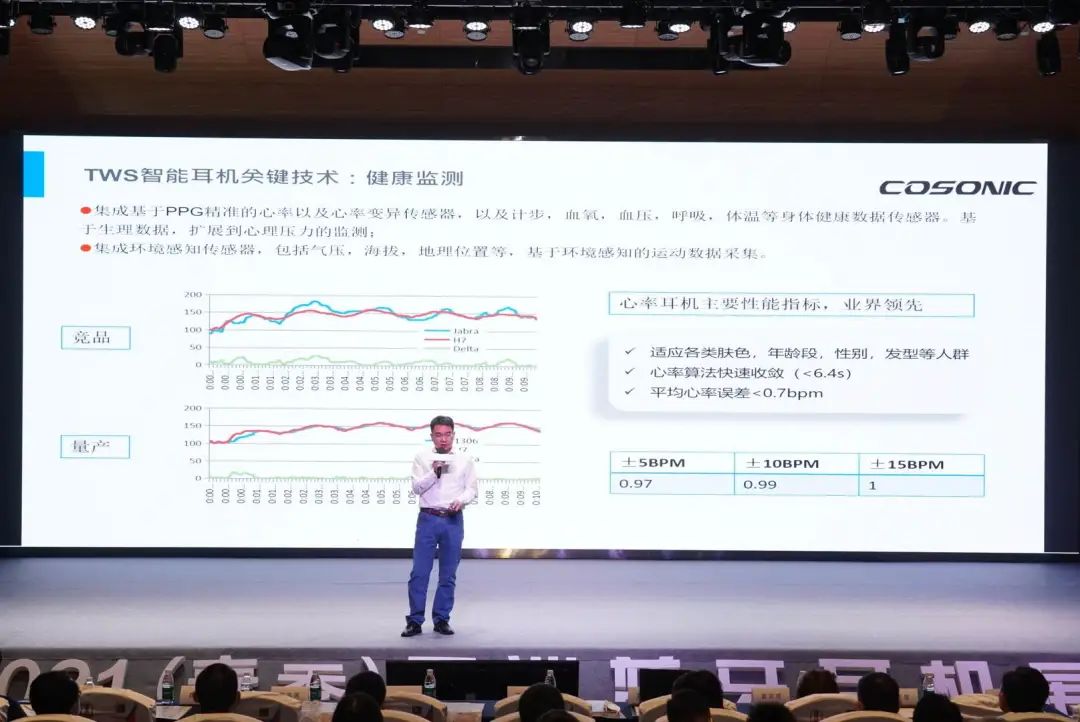 珠海硬件智能介绍设计产品招聘_智能硬件类产品_珠海智能硬件设计产品介绍