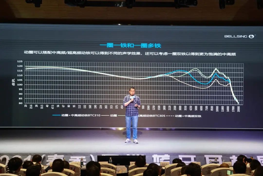 智能硬件类产品_珠海硬件智能介绍设计产品招聘_珠海智能硬件设计产品介绍