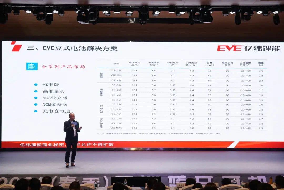 智能硬件类产品_珠海智能硬件设计产品介绍_珠海硬件智能介绍设计产品招聘