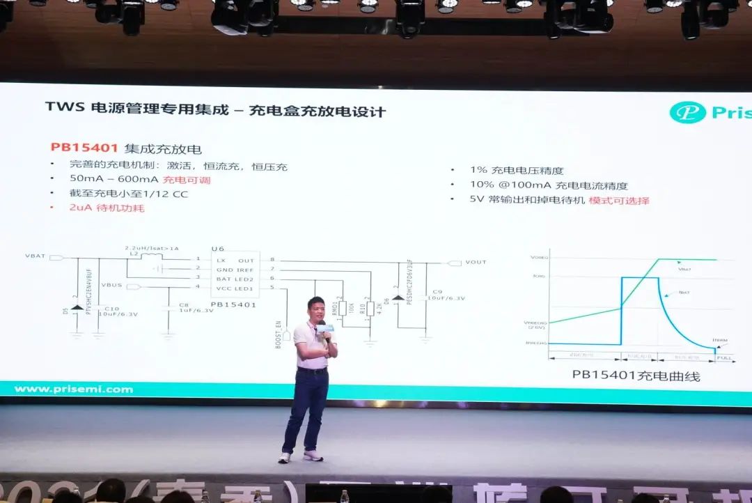 珠海智能硬件设计产品介绍_智能硬件类产品_珠海硬件智能介绍设计产品招聘