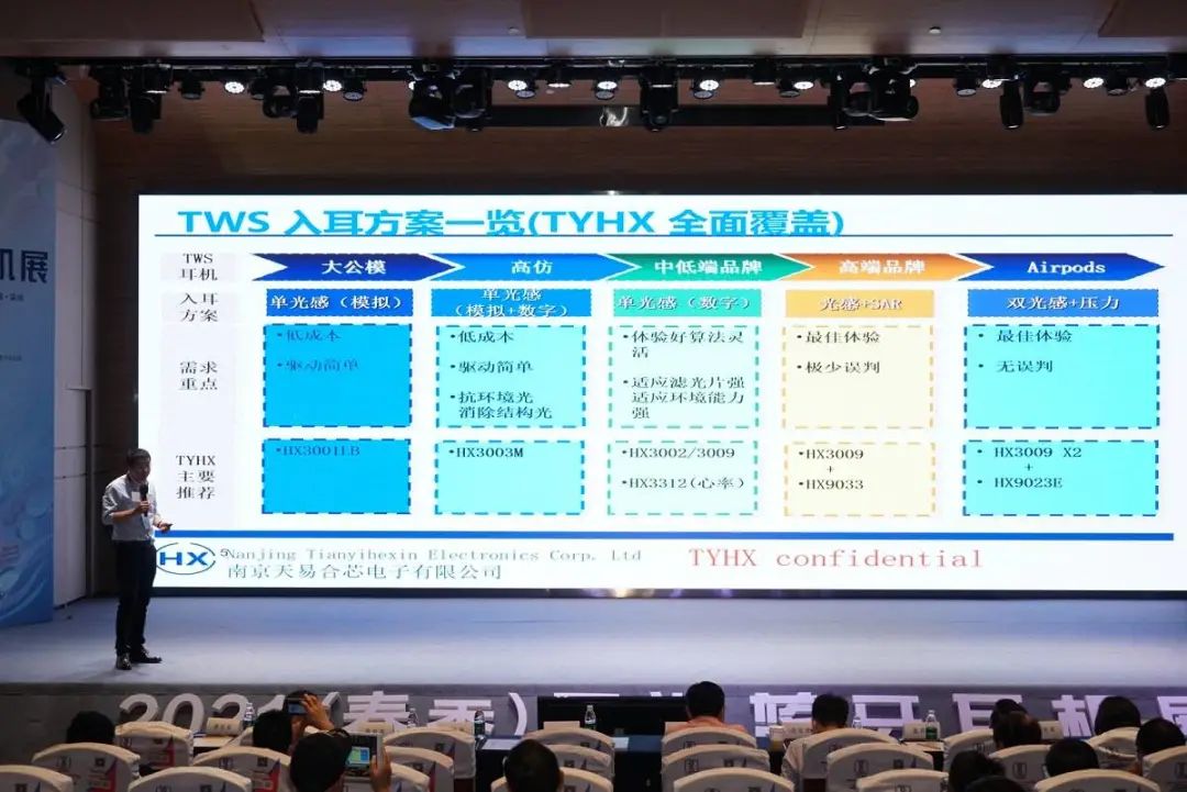 智能硬件类产品_珠海硬件智能介绍设计产品招聘_珠海智能硬件设计产品介绍