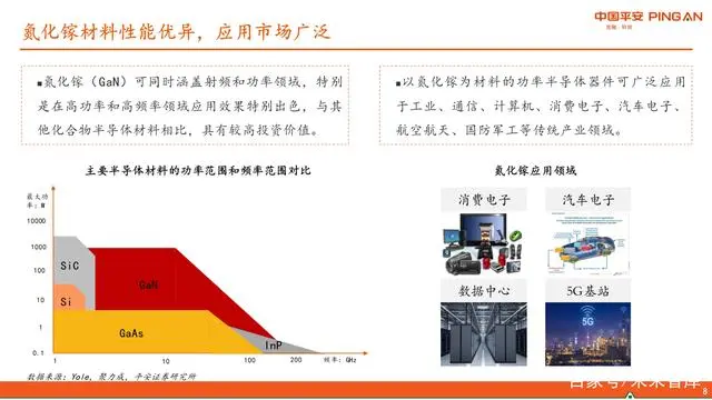 半导体产业链分类方法研究_半导体产业链是什么意思_半导体产业结构链
