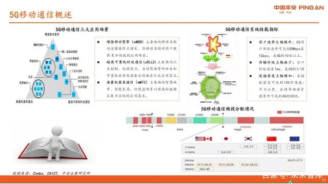半导体产业链分类方法研究_半导体产业结构链_半导体产业链是什么意思