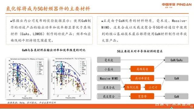 半导体产业结构链_半导体产业链分类方法研究_半导体产业链是什么意思