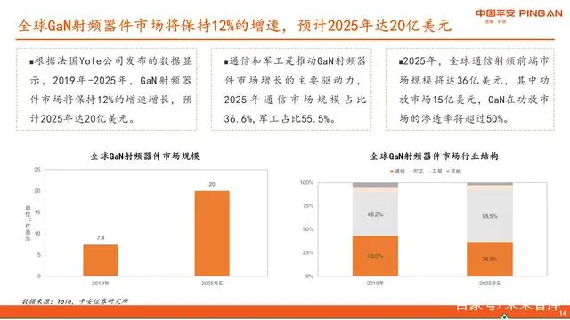 半导体产业链是什么意思_半导体产业链分类方法研究_半导体产业结构链