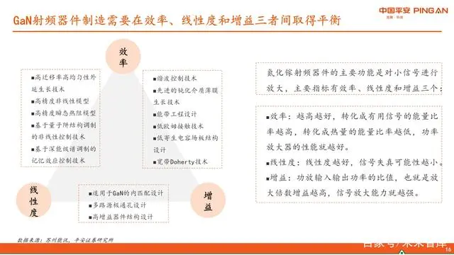 半导体产业链分类方法研究_半导体产业链是什么意思_半导体产业结构链