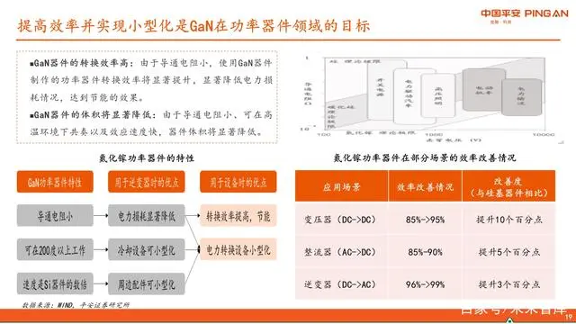 半导体产业链分类方法研究_半导体产业结构链_半导体产业链是什么意思