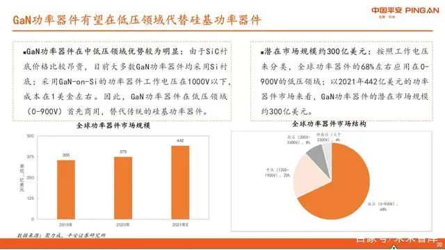 半导体产业链分类方法研究_半导体产业链是什么意思_半导体产业结构链