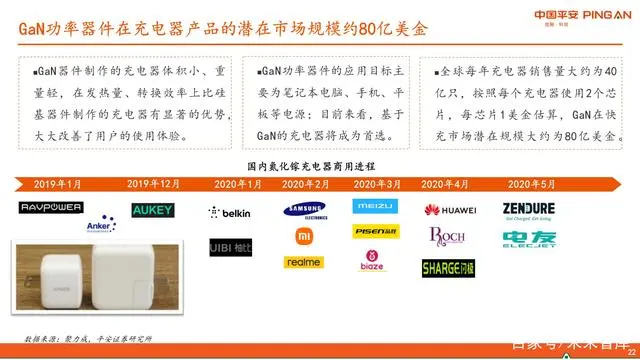 半导体产业链是什么意思_半导体产业链分类方法研究_半导体产业结构链