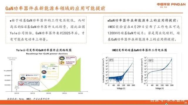 半导体产业链是什么意思_半导体产业结构链_半导体产业链分类方法研究