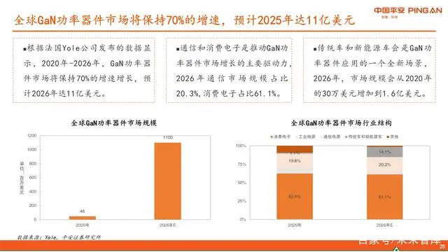 半导体产业结构链_半导体产业链是什么意思_半导体产业链分类方法研究