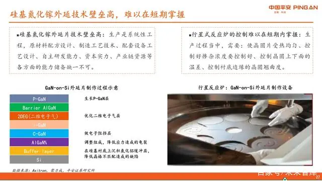 半导体产业结构链_半导体产业链分类方法研究_半导体产业链是什么意思