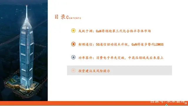 半导体产业链是什么意思_半导体产业链分类方法研究_半导体产业结构链
