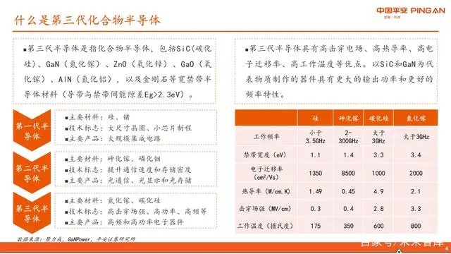 半导体产业链是什么意思_半导体产业结构链_半导体产业链分类方法研究