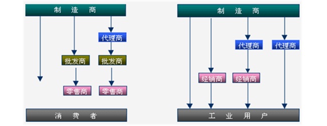 半导体应用丛书化合物研究方法_化合物半导体应用领域_半导体化合物研究与应用丛书