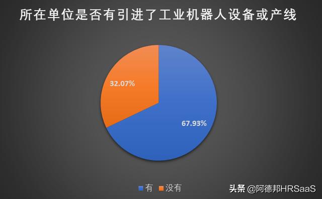 贵阳机器智能制造人员招聘_贵阳智能制造机器人_贵阳智能制造产业集群