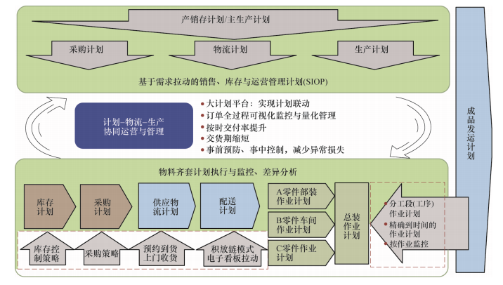 贵阳机器智能制造人才招聘_贵阳智能制造机器人_贵阳智能制造产业集群