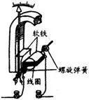 直导线的电磁线方向_直导线磁感线方向_导线方向与磁场方向垂直